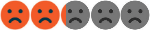 Avis Abc Paysage