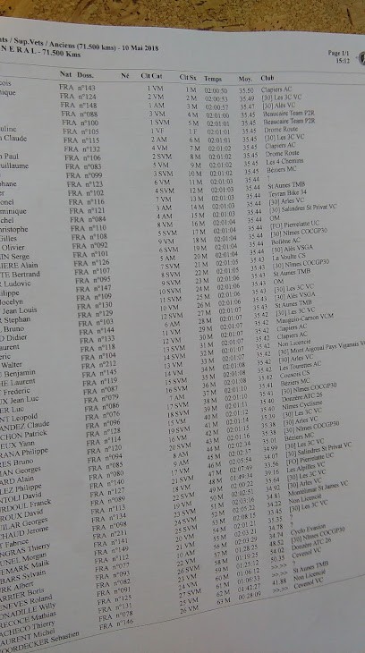 Raffo et Fils, Maçon à Saint-Hilaire-de-Brethmas