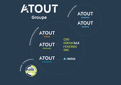 ATOUT GROUPE, Maçon à Plabennec